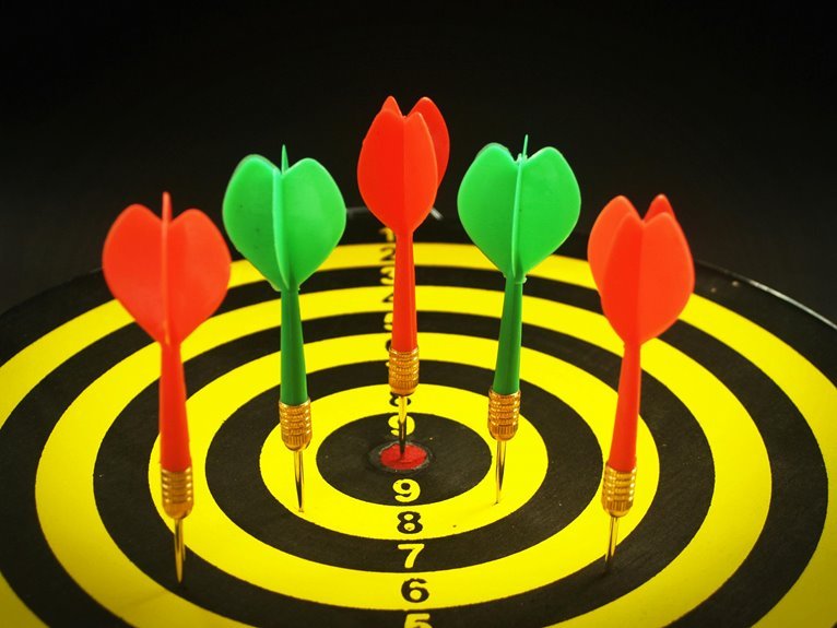 digital success guidance provided