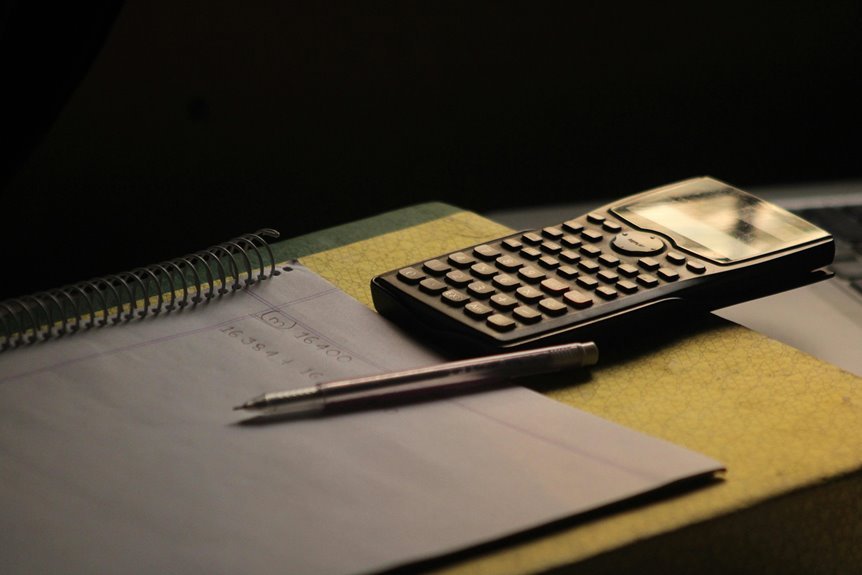 digital success with tools