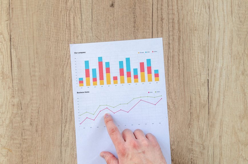 seo performance enhancement guide