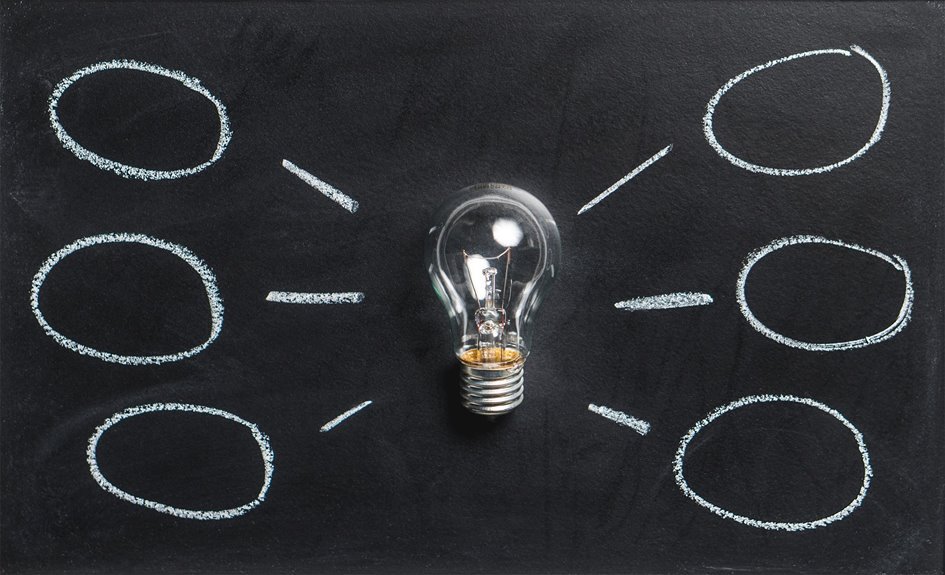 creative digital growth solutions