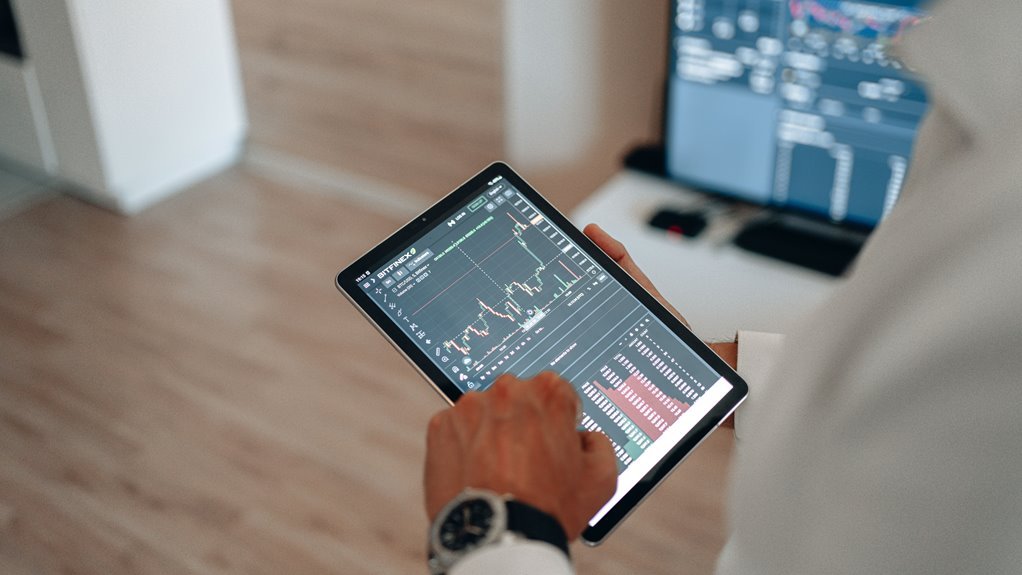 digital innovation growth strategies