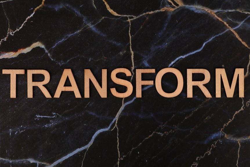 digital transformation in operations