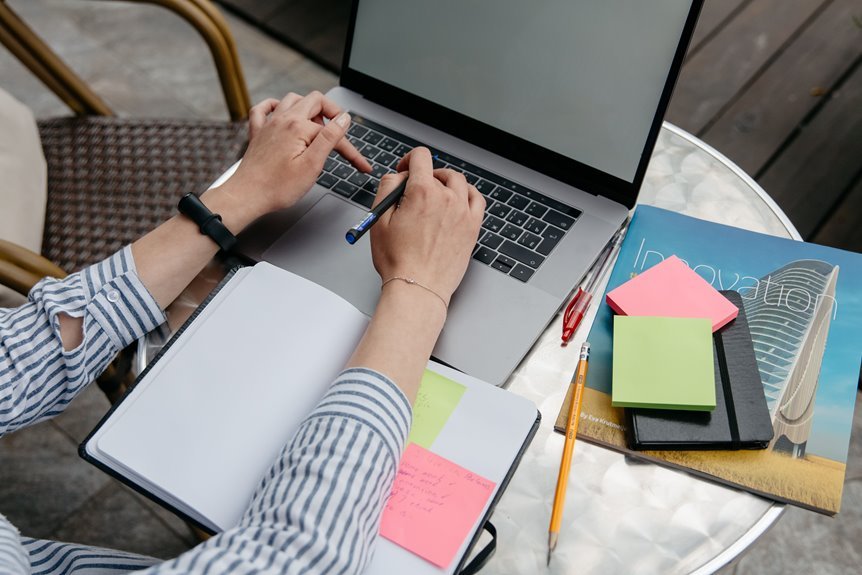 innovation and productivity guide