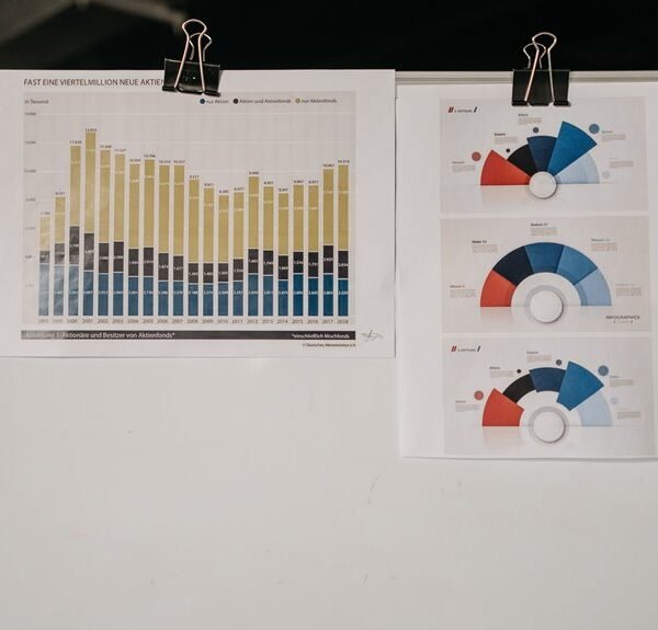 revolutionizing modern work processes