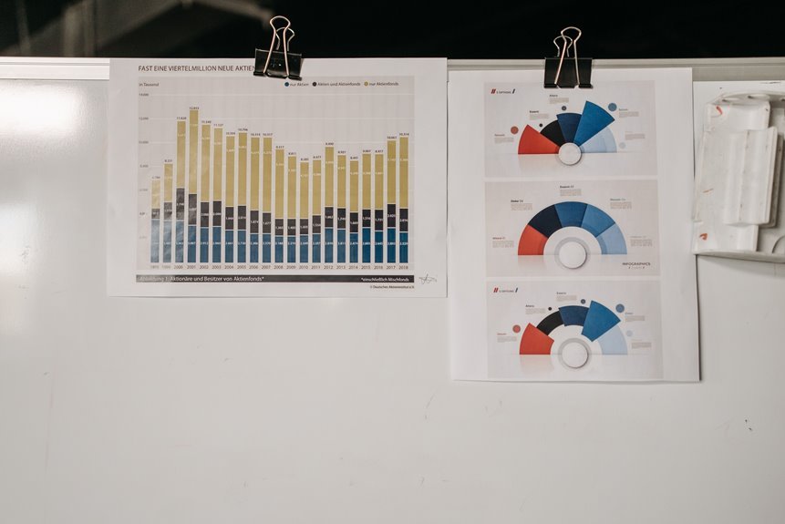 revolutionizing modern work processes