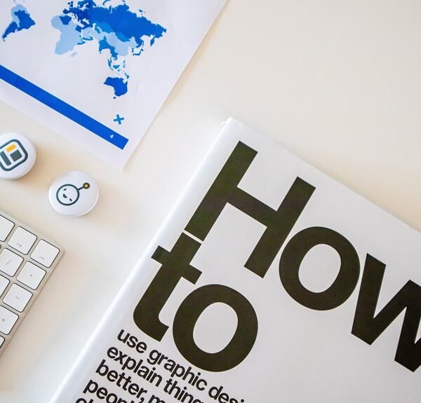 smart business operations guide