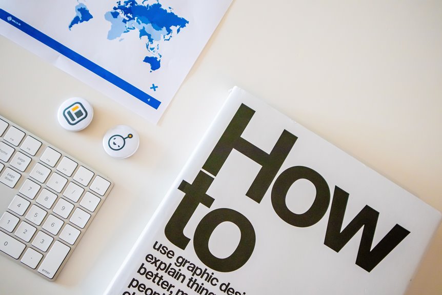 smart business operations guide